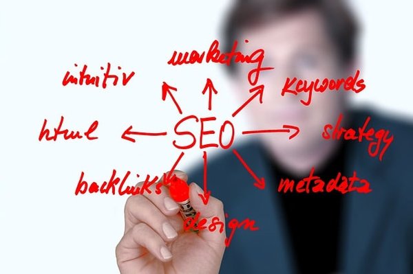 Pourquoi solliciter les services d’un consultant SEO pour un TPE ?